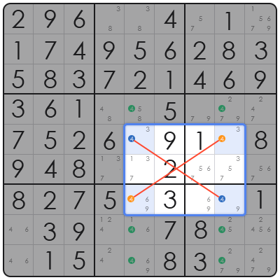 wapo sudoku